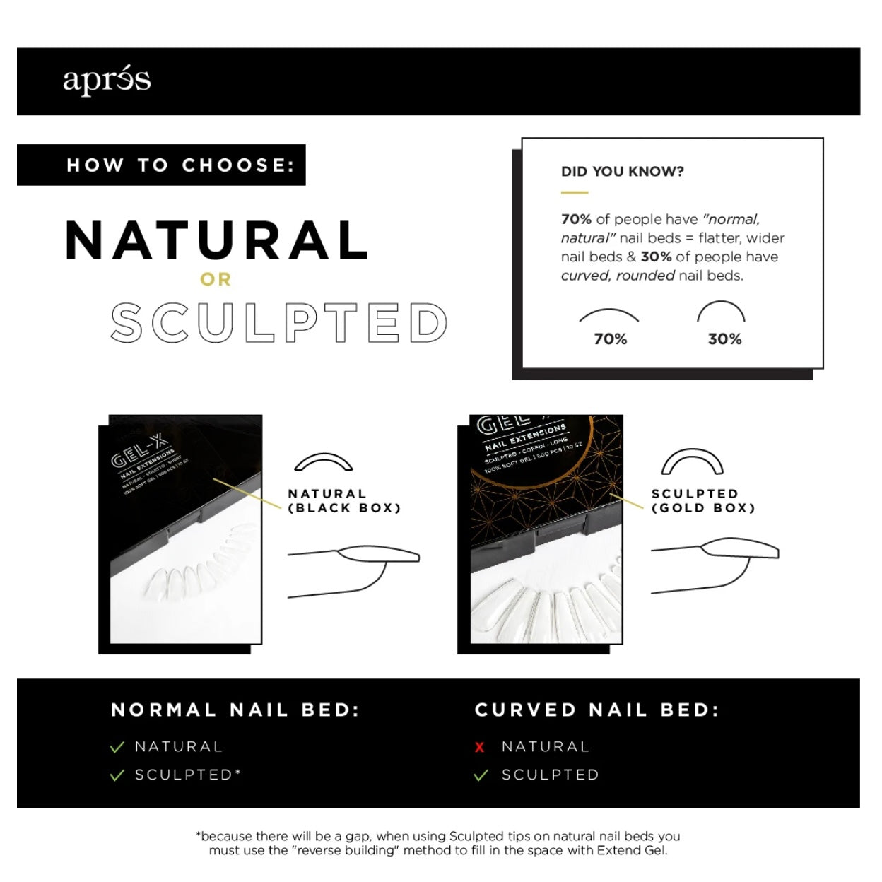 Natural Stiletto Medium Box of Tips