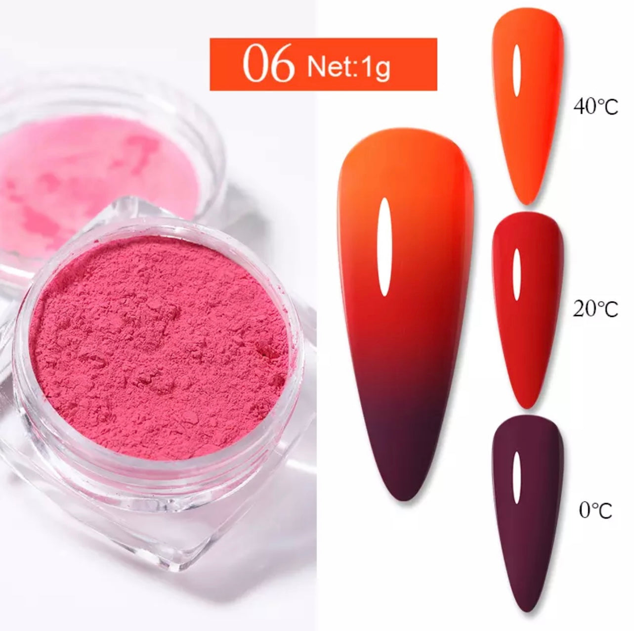 Temperature Colour Change Powder