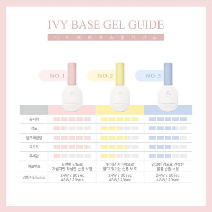 Classy Base Gel - 3 Types