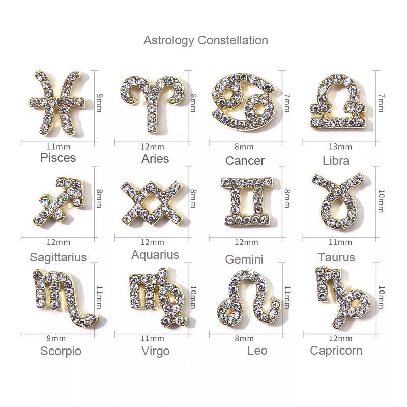 Astrology Constellation