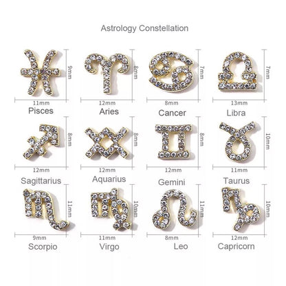 Astrology Constellation